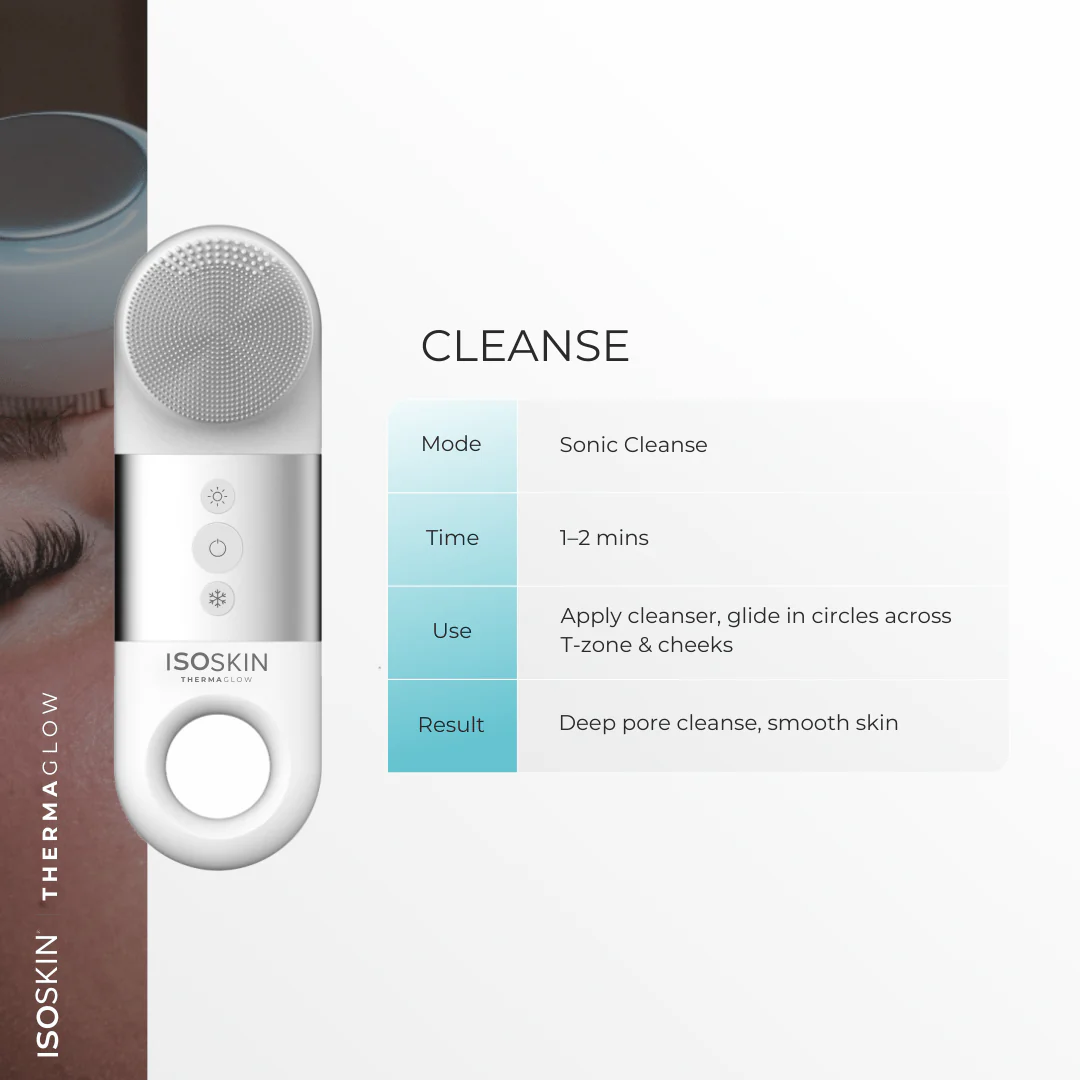 ISOSKIN'S Glow Getter Bundle - Image 5