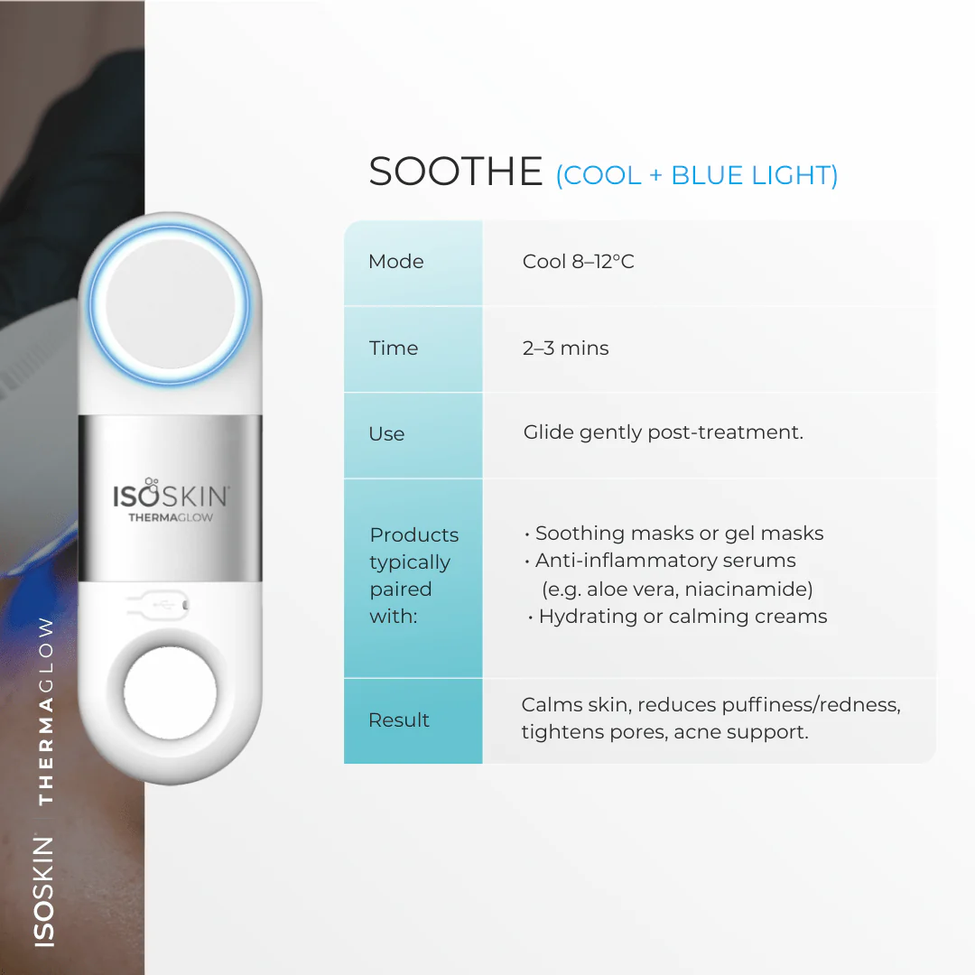 ISOSKIN'S Glow Getter Bundle - Image 7