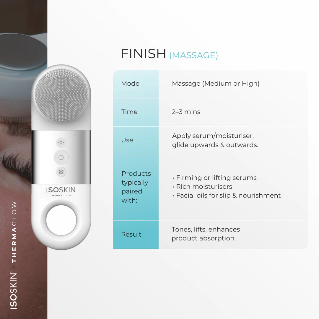 ISOSKIN'S Glow Getter Bundle - Image 8