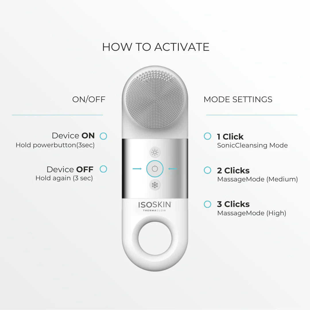 ISOSKIN'S Glow Getter Bundle - Image 9